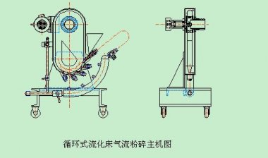 氣流粉碎機(jī)的優(yōu)點(diǎn)和特點(diǎn)